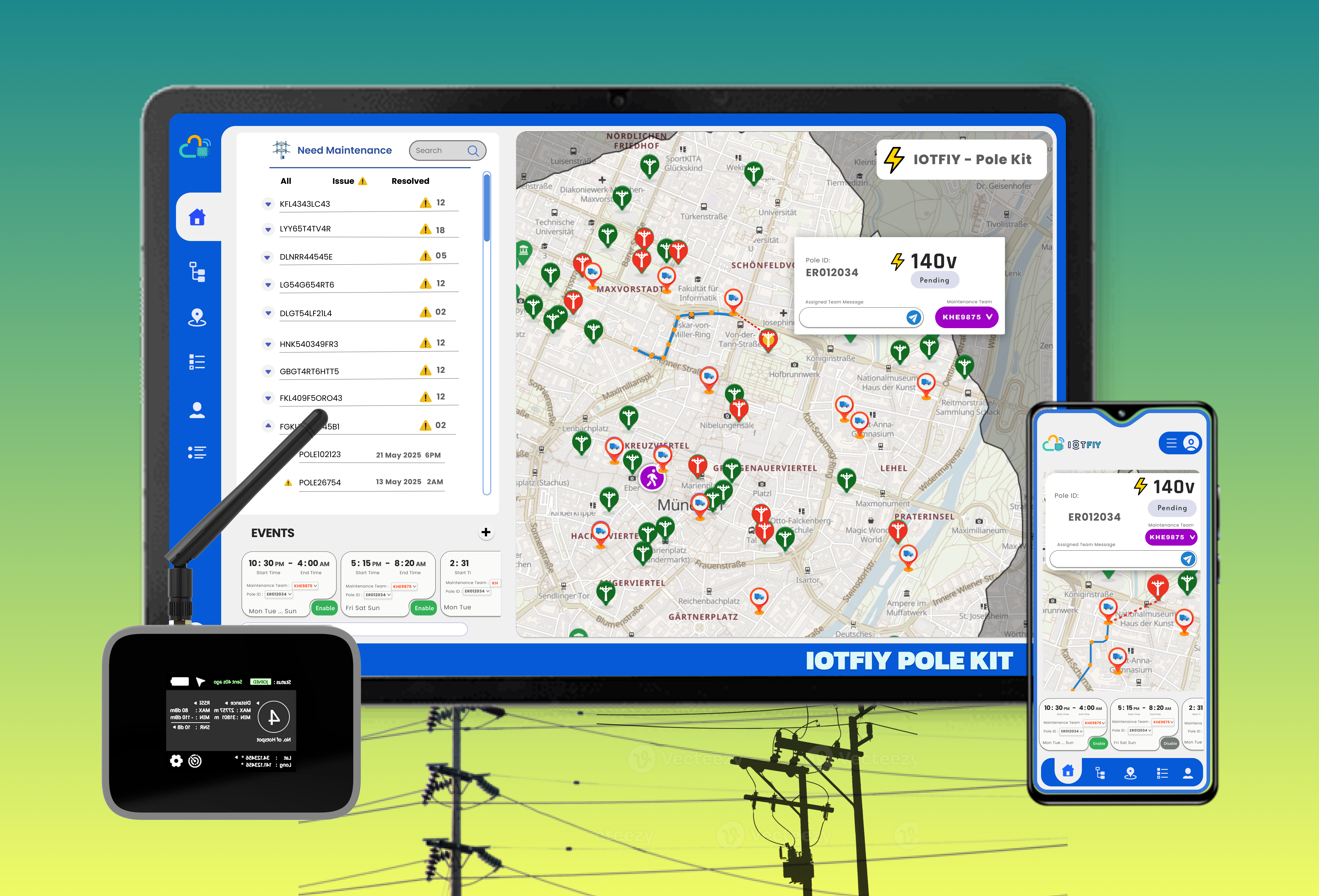 Earth Fault Detection System